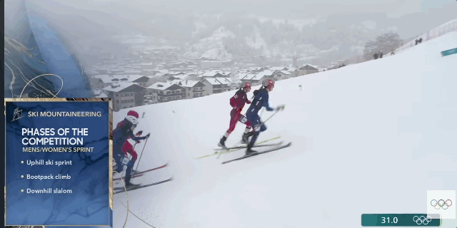 安卓版-滑雪不往下滑？奥运赛场上的“上坡冲刺”到底在比什么